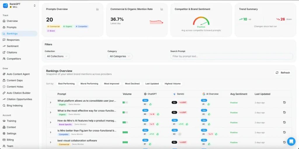 landing.trackAi.dashboardAlt